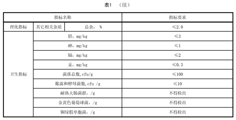 表1续.jpg 表1续.jpg