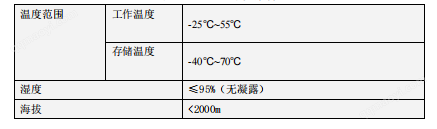 4G无线通讯远程电表