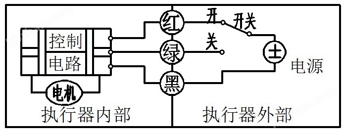 CR3-01接线图 CR3-01接线图