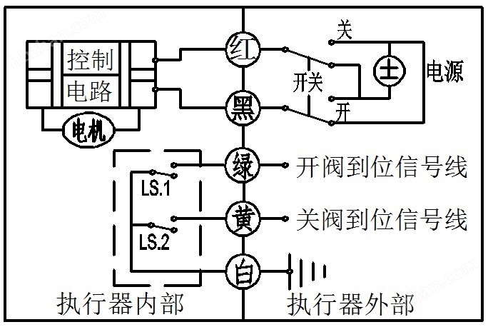 CR5-01接线图 CR5-01接线图