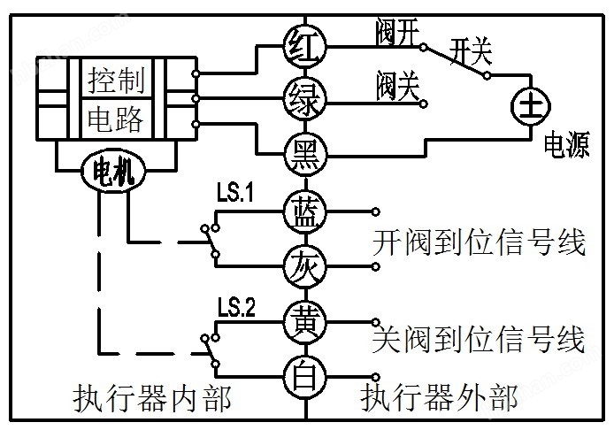 CR7-01接线图 CR7-01接线图